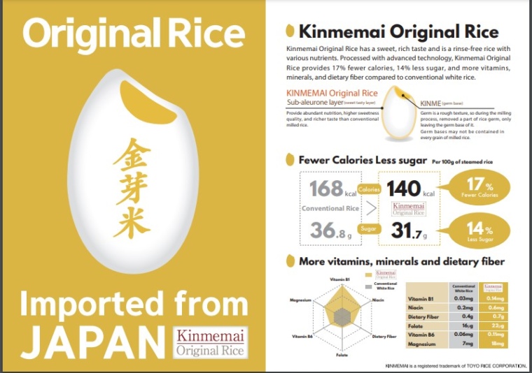 Japanskt Ris, Kinmemai, 4,5KG 2025.13.01 Japansk Mat